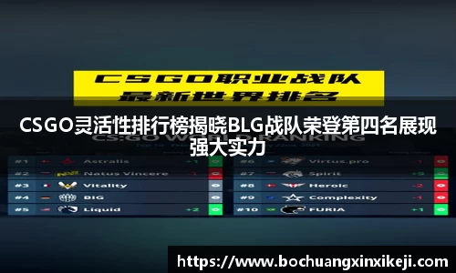 CSGO灵活性排行榜揭晓BLG战队荣登第四名展现强大实力