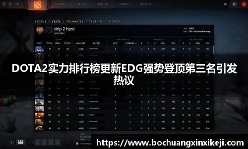 DOTA2实力排行榜更新EDG强势登顶第三名引发热议